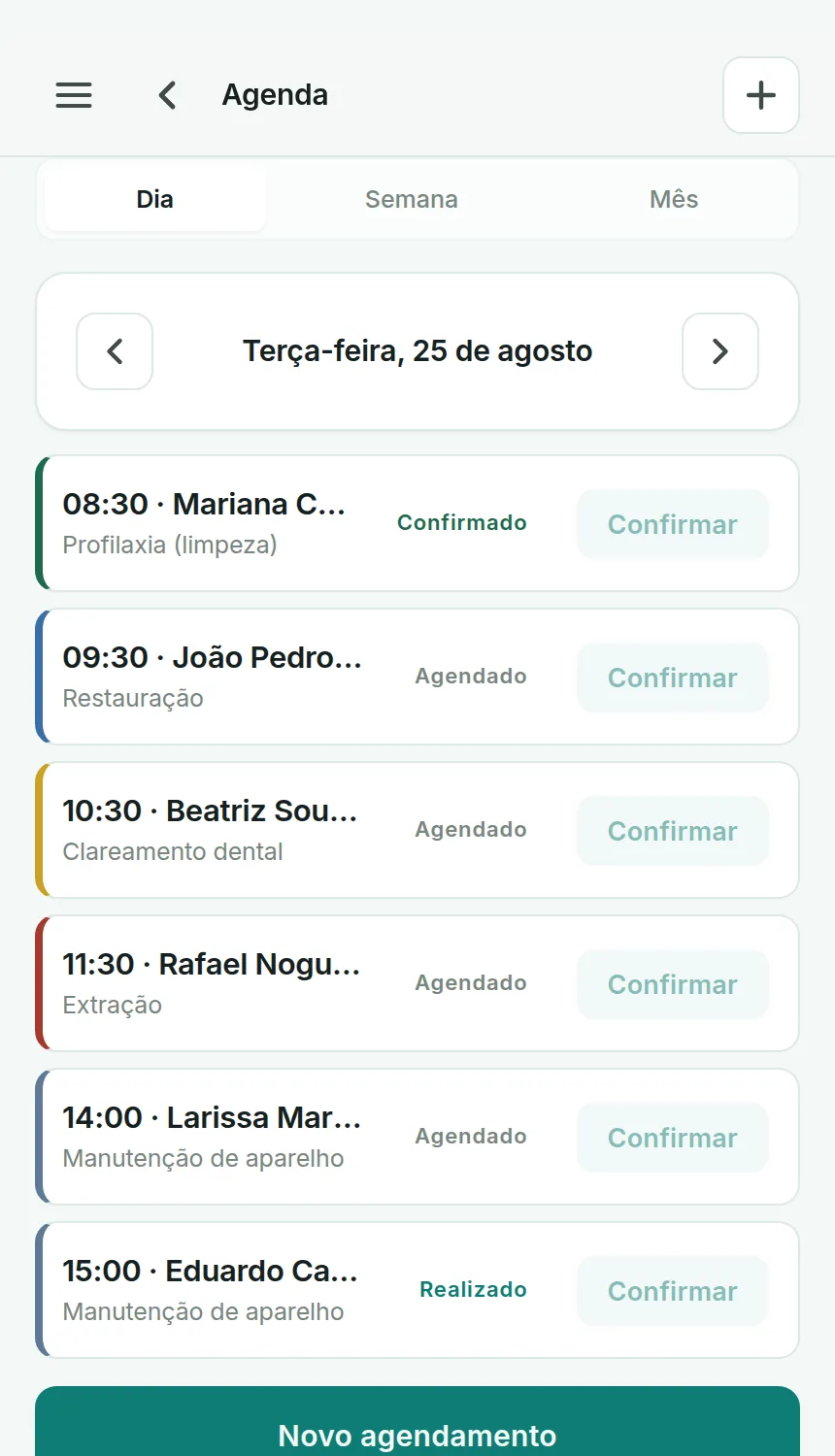 Agenda do dia no Odenty Pro, com horários e status de cada paciente