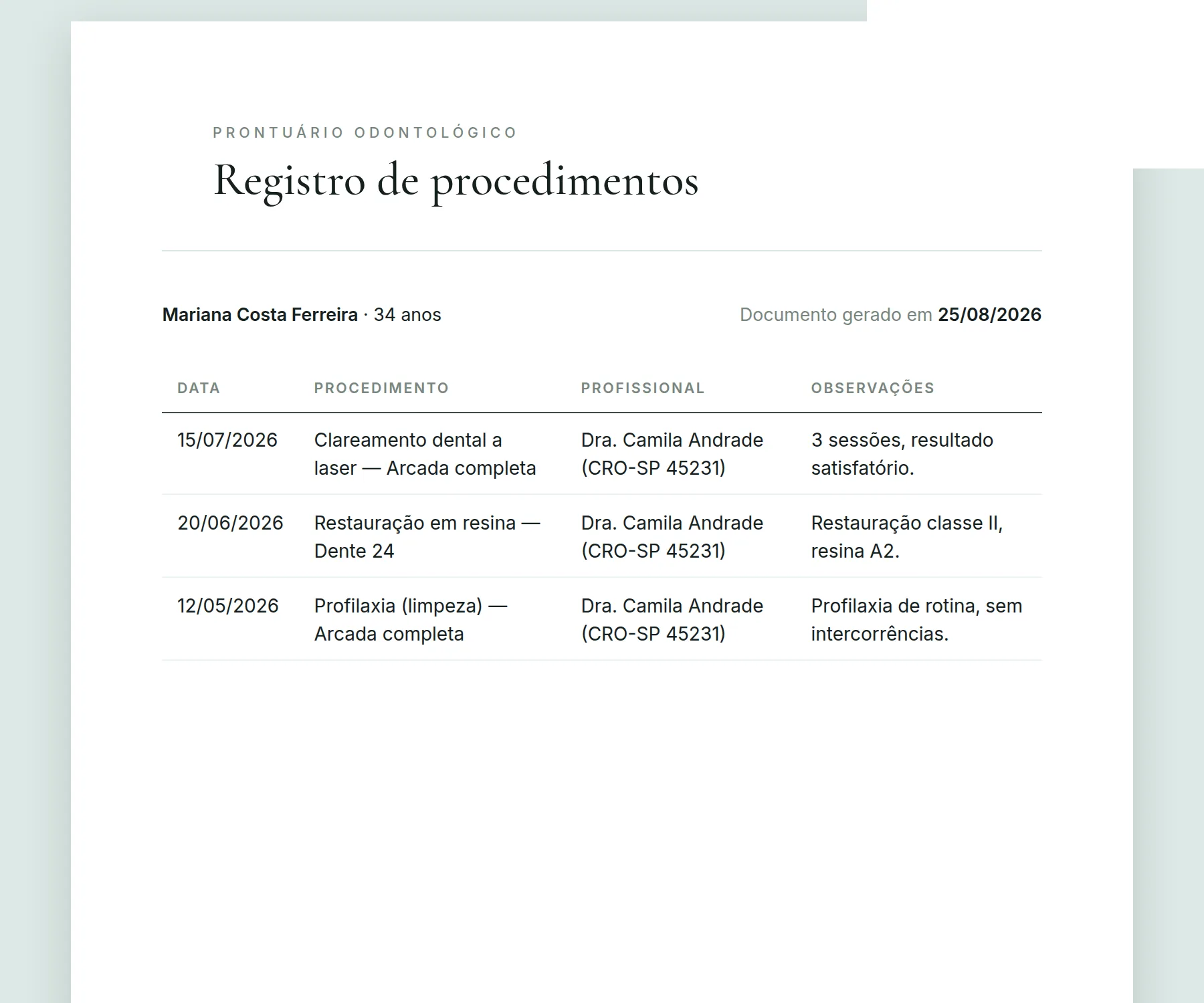 PDF de prontuário odontológico gerado pelo Odenty Pro, com procedimentos realizados