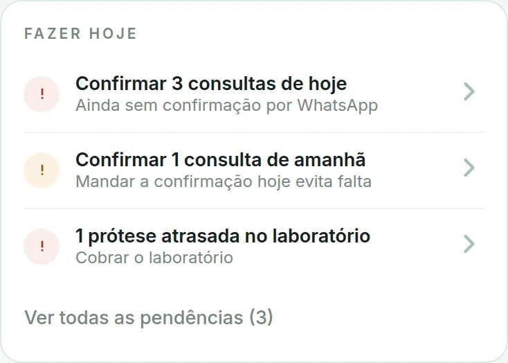 Cartão Fazer hoje: confirmar consultas, prótese atrasada
